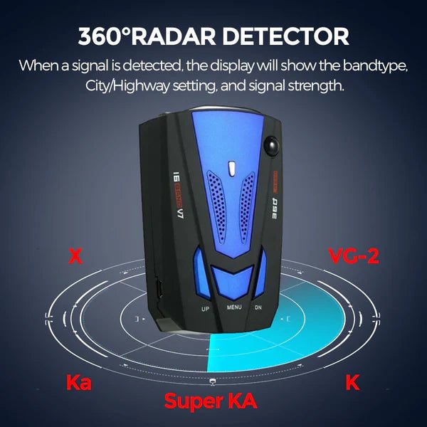 RAD1000 Radar Detector - DashCam